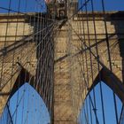 Pont de brooklyn