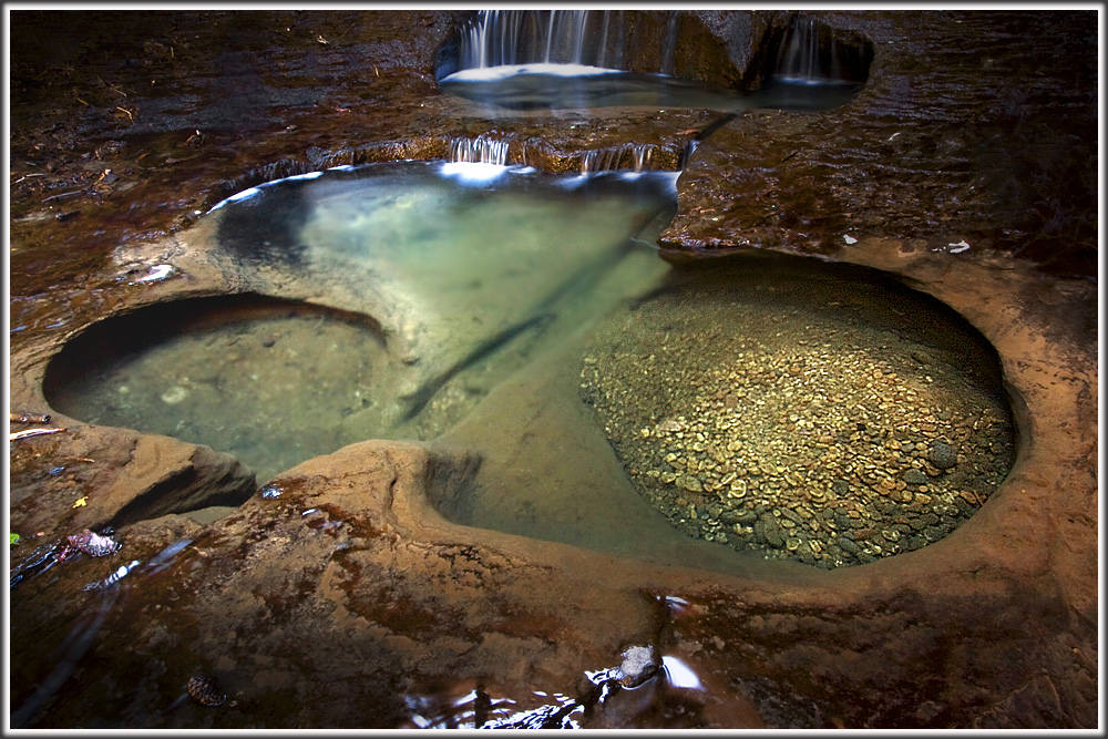 Pools in der ,,The Subway''