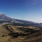 Popocatépetl Panorama