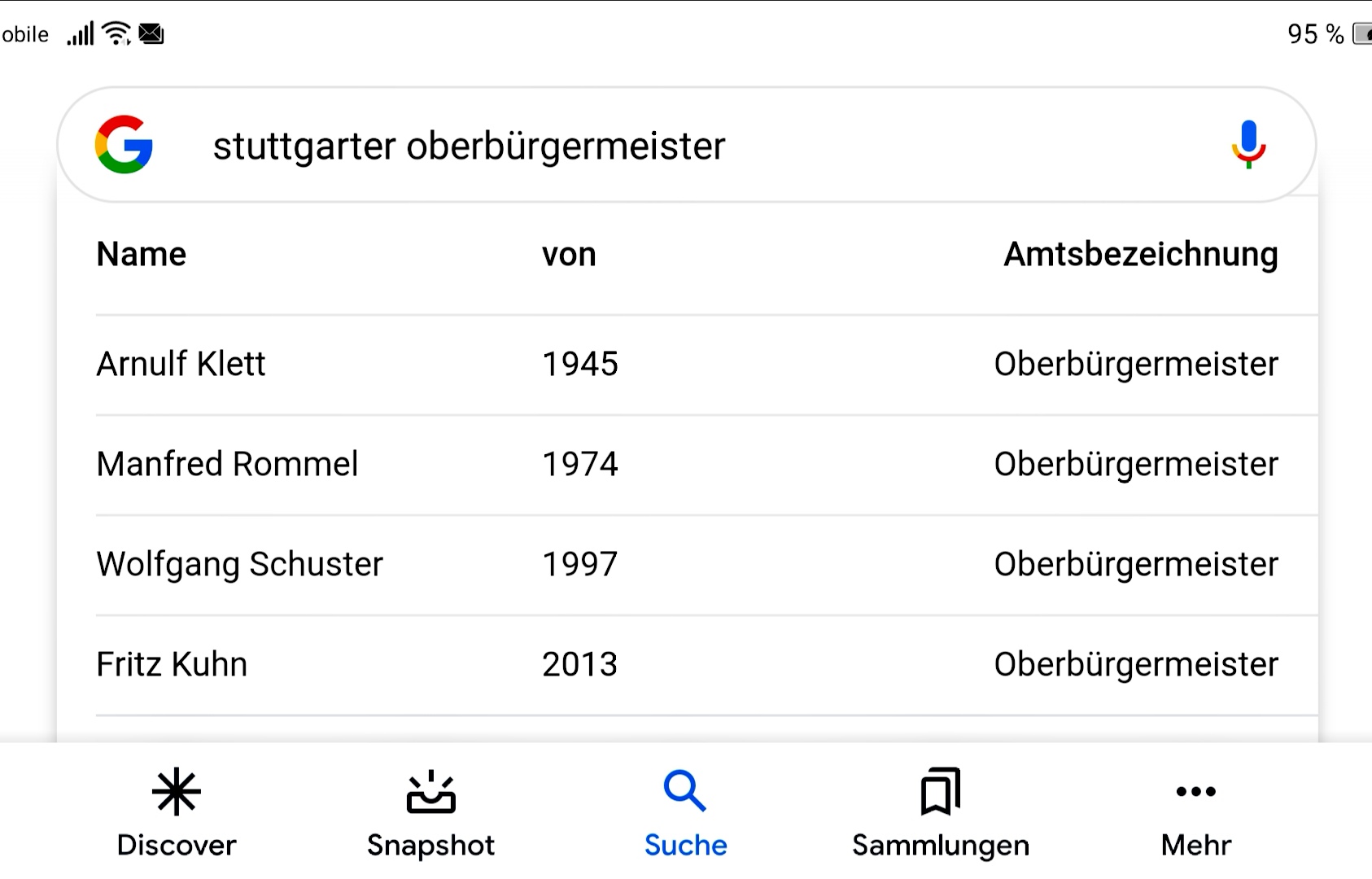 PP snip Repro Liste OBs in Stgt 1974-1997-2013