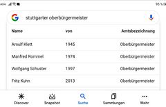 PP snip Repro Liste OBs in Stgt 1974-1997-2013