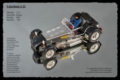PR  Caterham