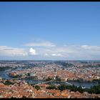 Prag Panorama