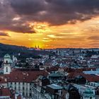 Prag Panorama