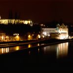 Prag Panorama