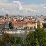 Prag Panorama