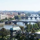 Prag Panorama