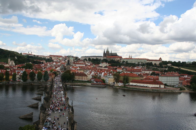 Praga,panorama