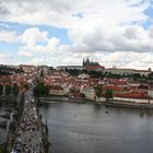 Praga,panorama