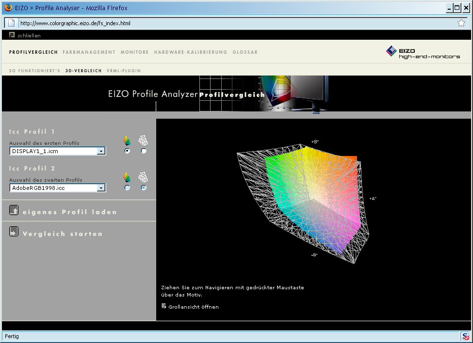 Profilvergleich Eizo Flexscan S2110W zu AdobeRGB