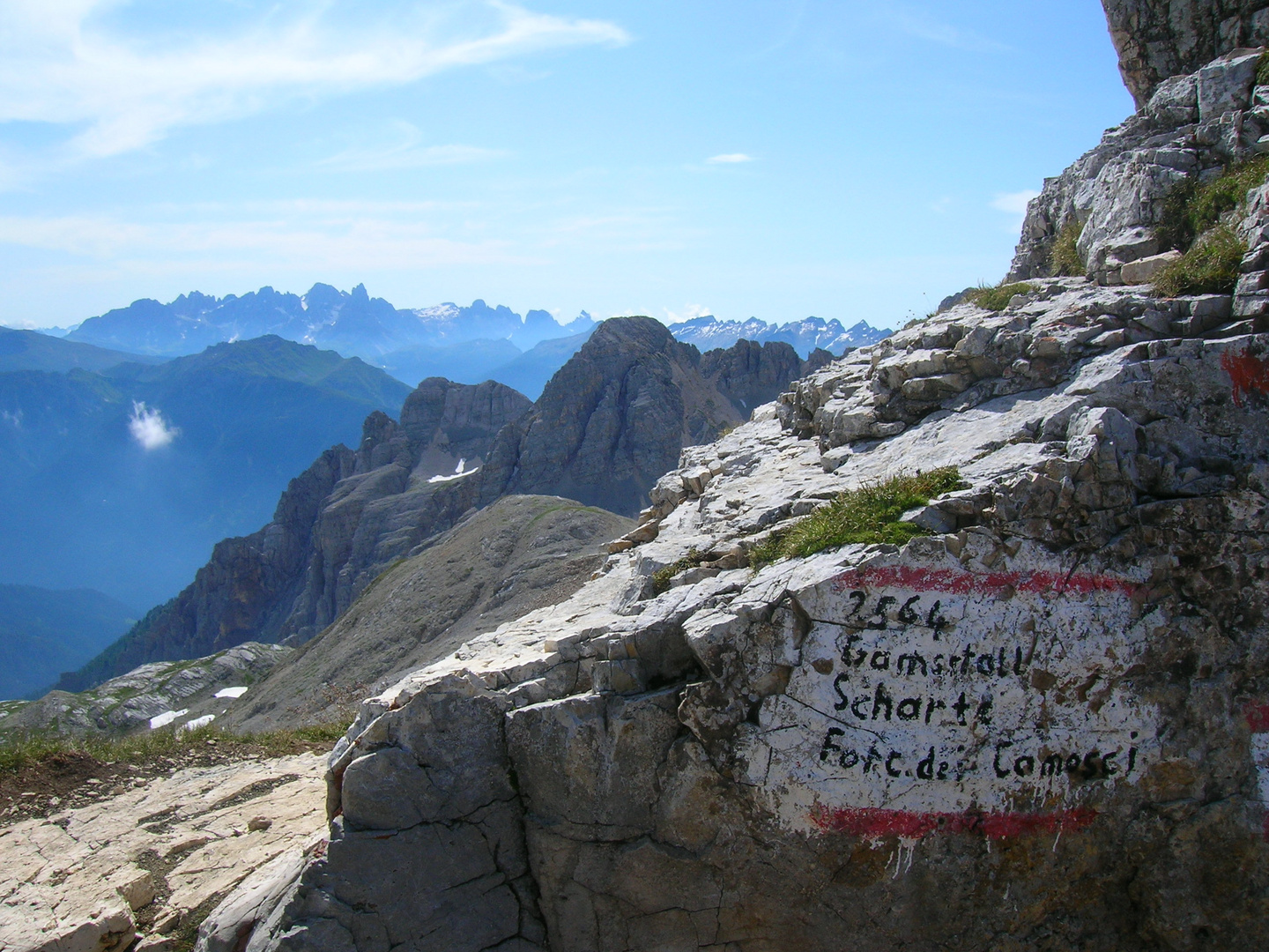 profondità di campo in quota