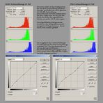 PS-Gradationskurven & Histogramme: RAW vs. JPG16