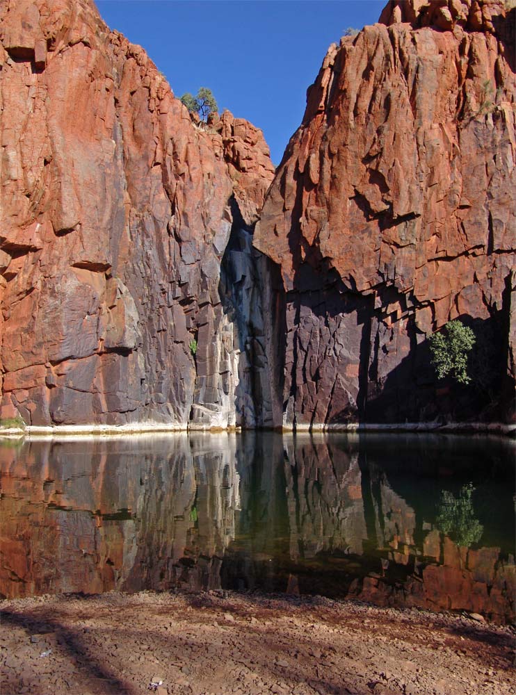 Python Pool