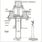 Querschnitt der Schachtkammer