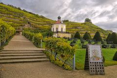 Radebeul Belvedere Schloss Wackerbarth