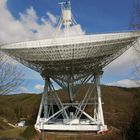 Radioteleskop Effelsberg II