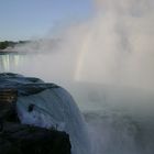 Rainbow, Niagara Falls