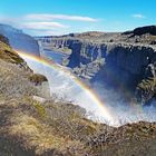 Rainbow seen at Icelandic Waterfall