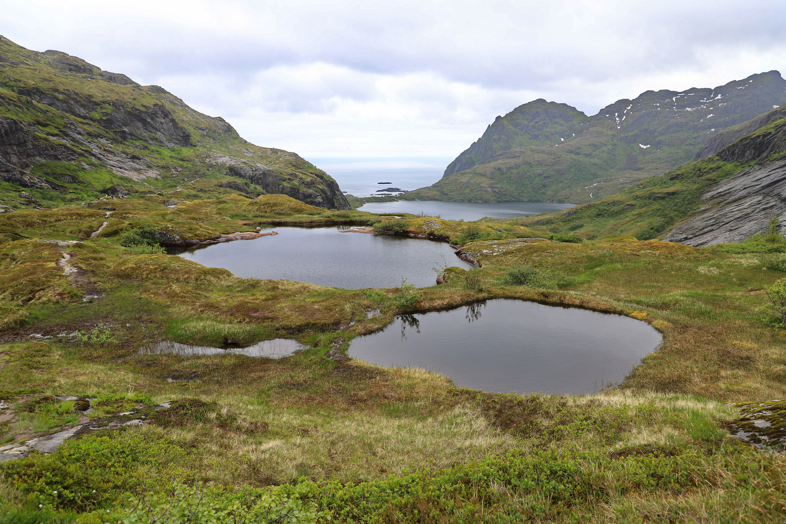 Raues Land - Lofoten