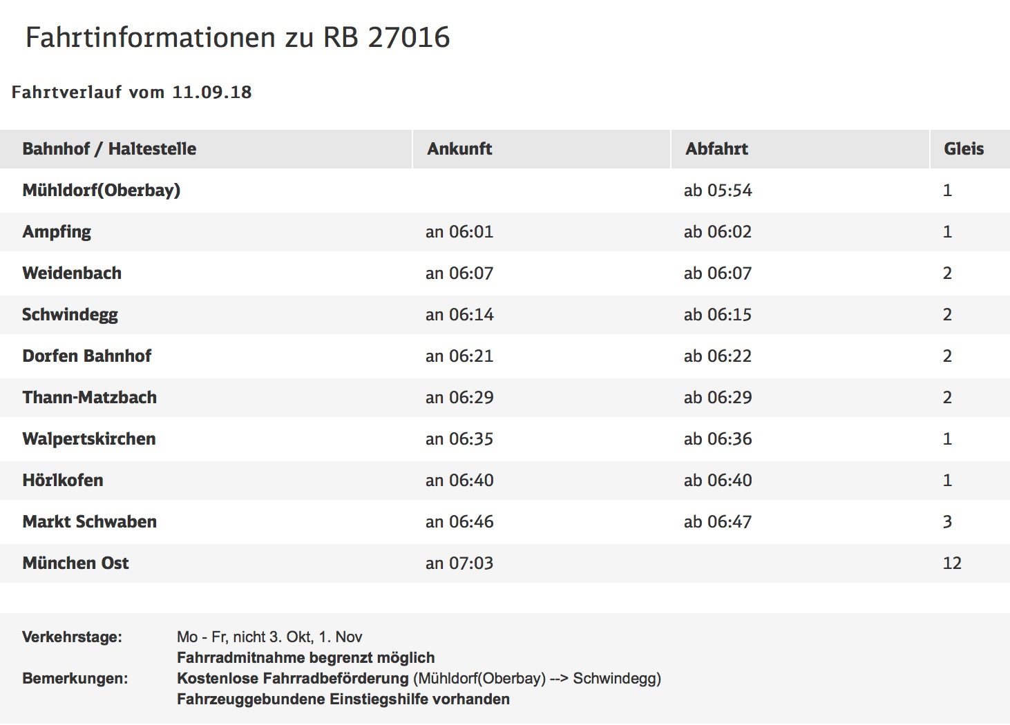 RB 27016