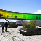 Regenbogen Panorama