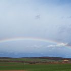 Regenbogenwetter