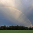 Regenbogenwetter