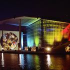 Reichstag ---> Bundestag