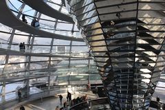 Reichstagsbesuch