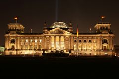 Reichstagsgebäude