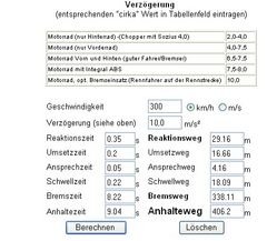 Rennfahrer Rennstrecke Rennreifen