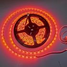 RGB LED Strips