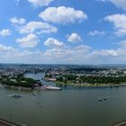 Rhein-Mosel-Panorama