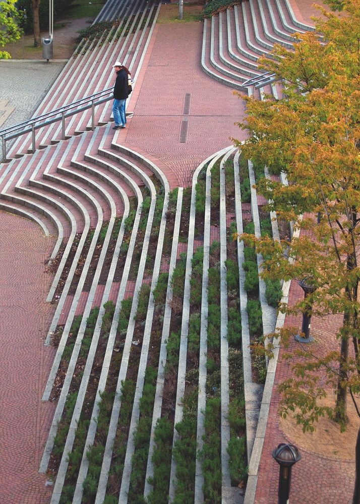 Rheinterrassen an der Kölner Philharmonie