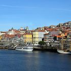 Ribeira - Porto  (Portugal)