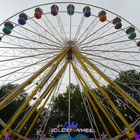 Riesenrad