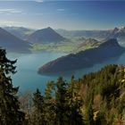 Rigi Panoramaweg