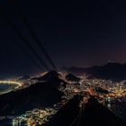 Rio from the Sugar loaf 
