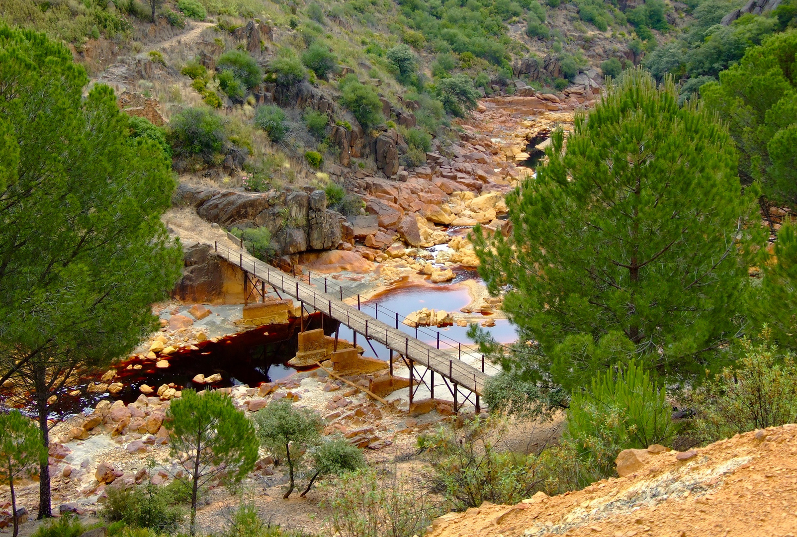 Rio Tinto