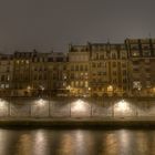 Rive droite Paris