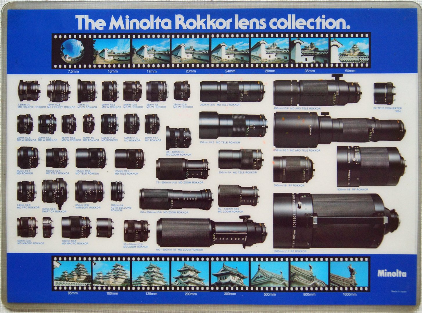 Rokkor MD Lens Program