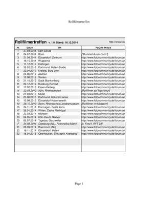 Rollfilmertreffen 1 - 23