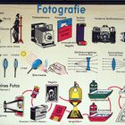 Rollkarte Fotografie