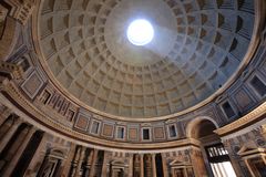 Rom Pantheon