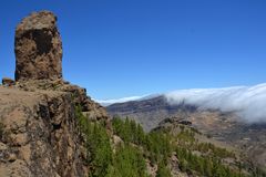 Roque Nublo