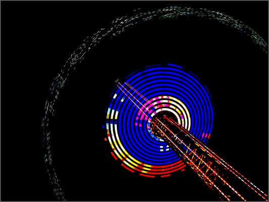 Rotation in der Höhe