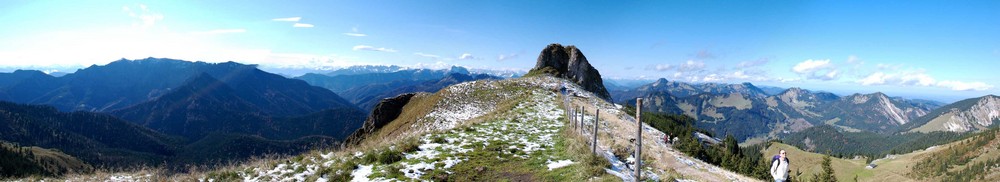 Rotwandpanorama am Spitzingsee