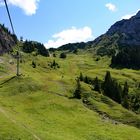 Rückweg ins Tannheimer Tal