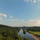 Ruhr-Blick