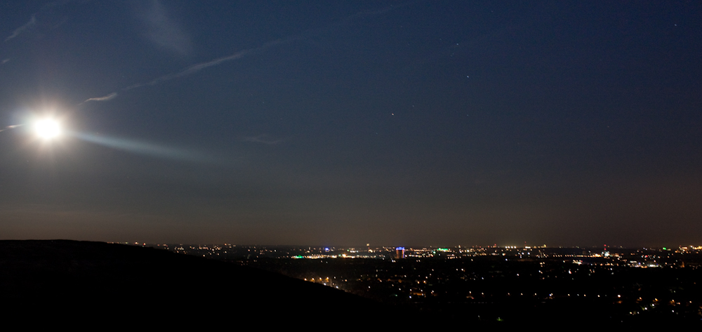 Ruhr - Gebiet?